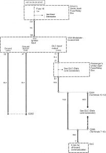 Acura RL - wiring diagram - brake controls (part 1)