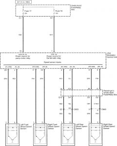 Acura RL - wiring diagram - brake controls (part 3)