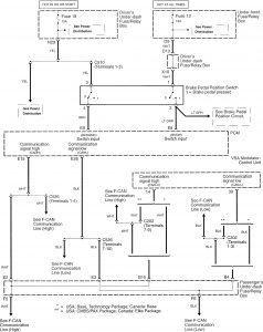 Acura RL - wiring diagram - brake controls (part 6)