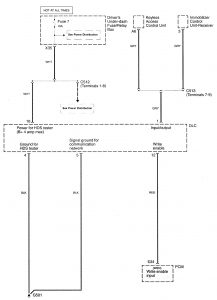 Acura RL - wiring diagram - computer data lines (part 1)