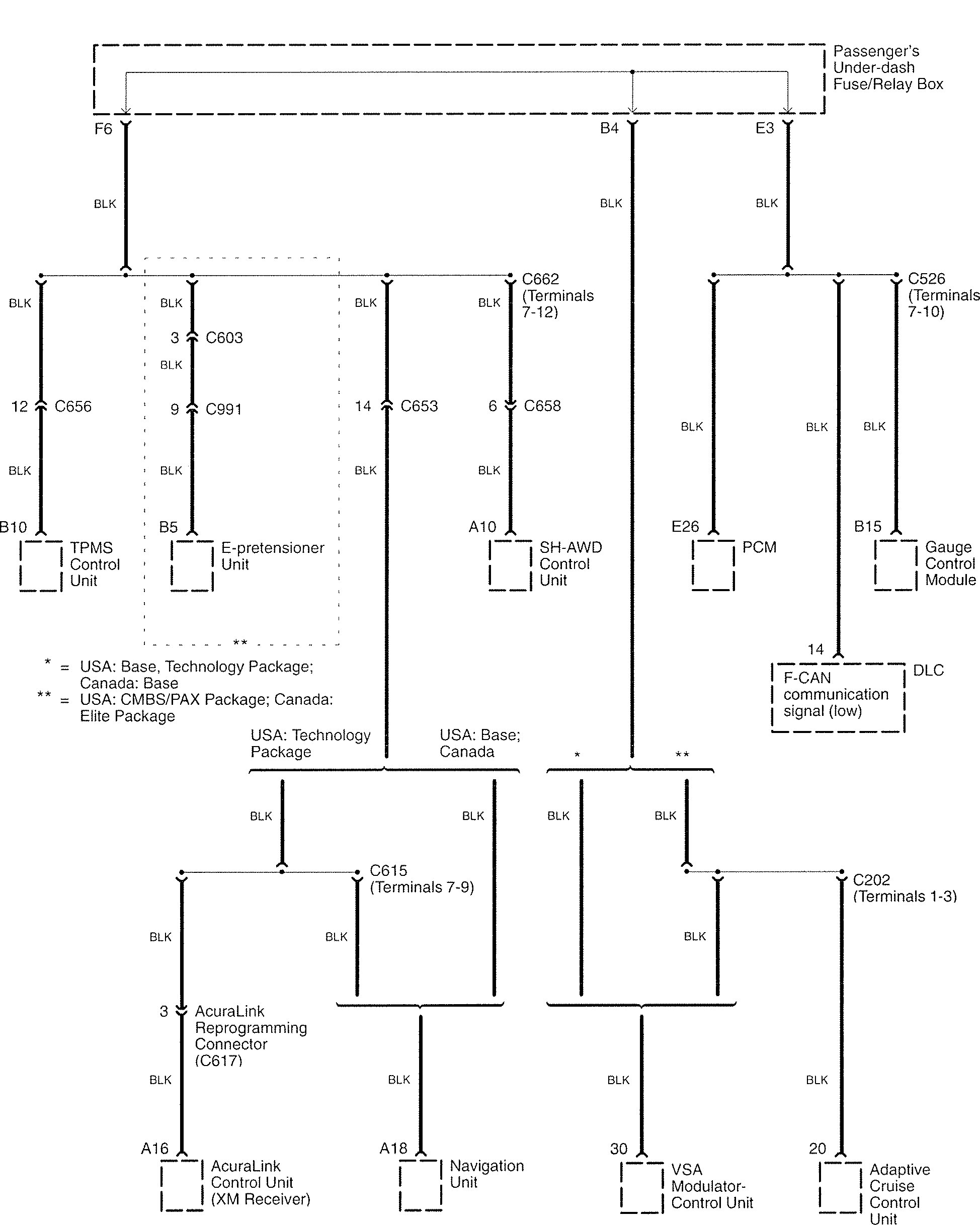 Acura RL (2008) - wiring diagrams - computer data lines - Carknowledge.info