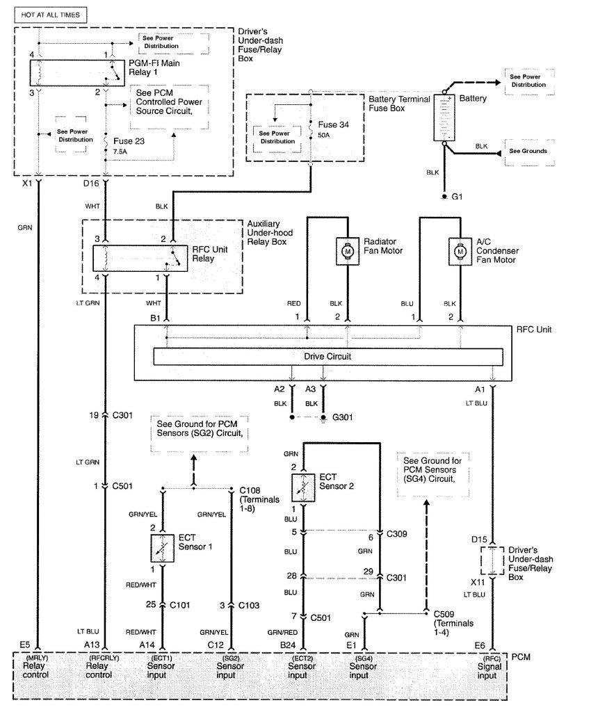 Acura RL (2009 - 2011) - wiring diagrams - cooling fans - Carknowledge.info