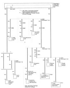 Acura RL - wiring diagram - diagnostic socket (part 4)