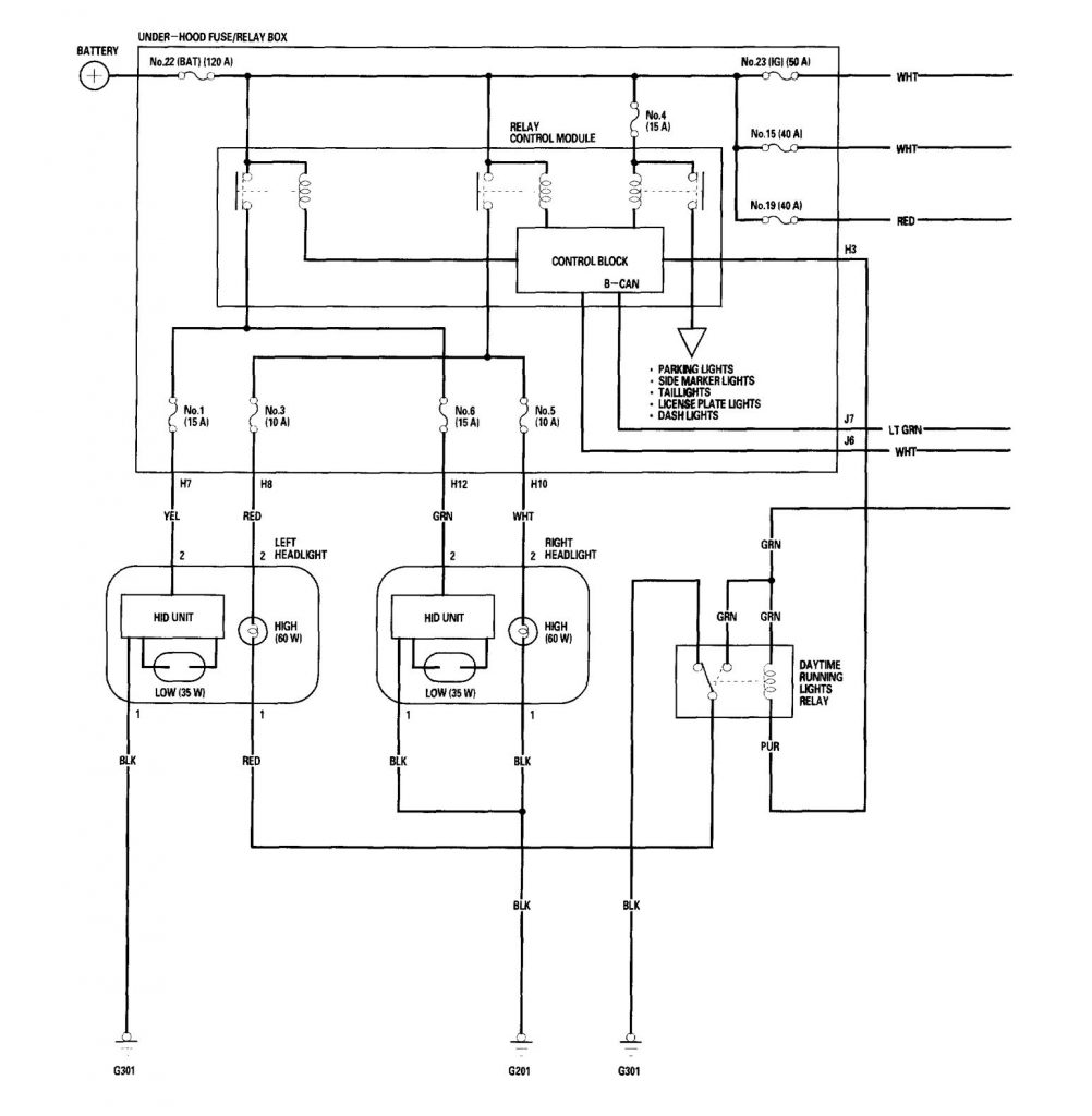 Acura RL (2006) – wiring diagrams – exterior lighting - Carknowledge.info