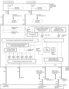 Acura RL - wiring diagram - gear shift module (part 1)