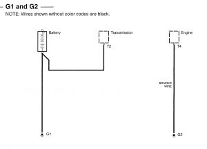 Acura RL - wiring diagram - ground distribution (part 1)