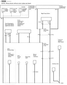 Acura RL - wiring diagram - ground distribution (part 11)