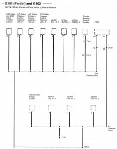 Acura RL - wiring diagram - ground distribution (part 2)