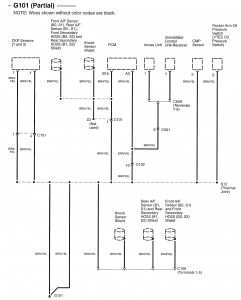 Acura RL - wiring diagram - ground distribution (part 3)