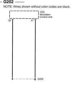 Acura RL - wiring diagram - ground distribution (part 5)