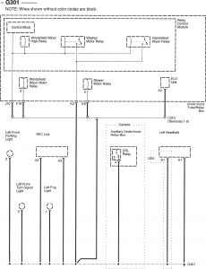 Acura RL - wiring diagram - ground distribution (part 6)