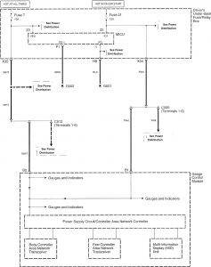 Acura RL - wiring diagram - integrated power module (part 1)