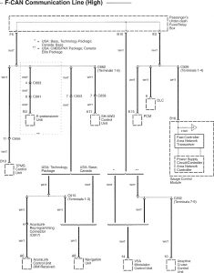 Acura RL - wiring diagram - integrated power module (part 4)