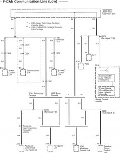 Acura RL - wiring diagram - integrated power module (part 5)