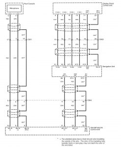 Acura RL - wiring diagram - navigation system (part 3)