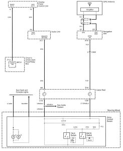 Acura RL - wiring diagram - navigation system (part 4)