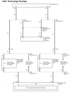 Acura RL - wiring diagram - navigation system (part 2)