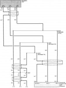 Acura RL - wiring diagram - navigation system (part 5)