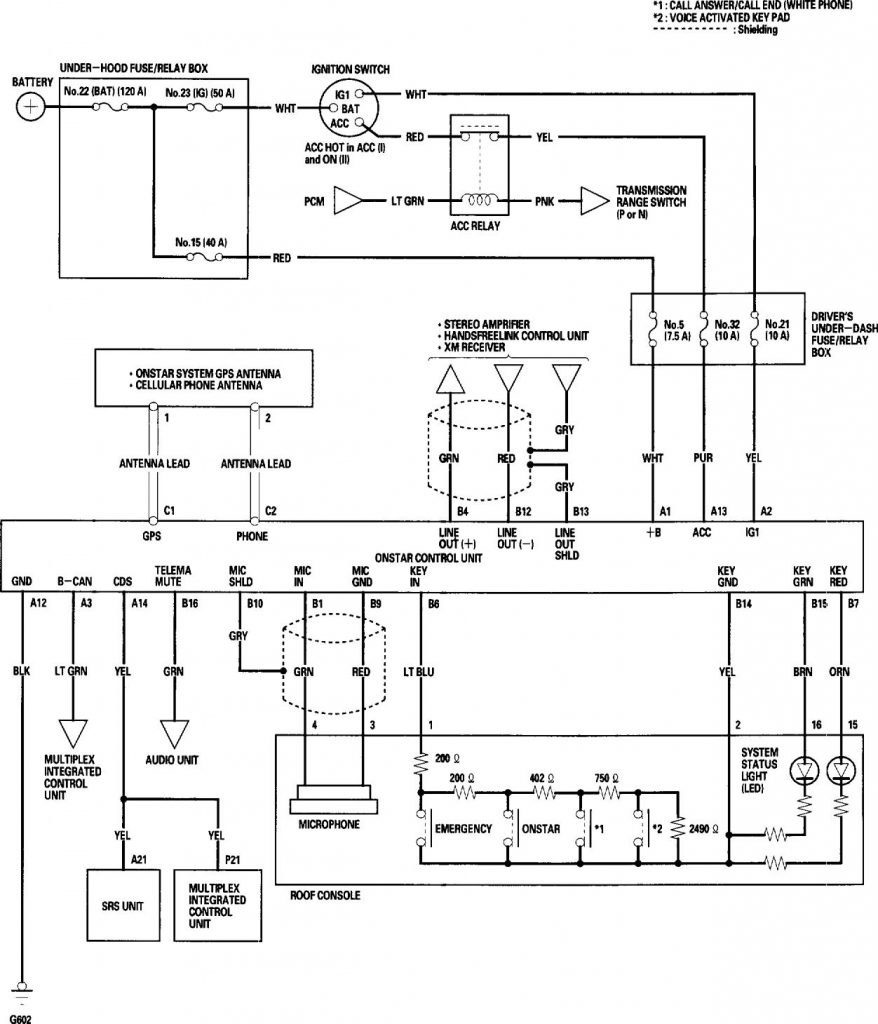 Acura Rl (2006) – Wiring Diagrams – Onstar System - Carknowledge.info