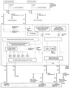 Acura RL - wiring diagram - shift indicator (part 1)