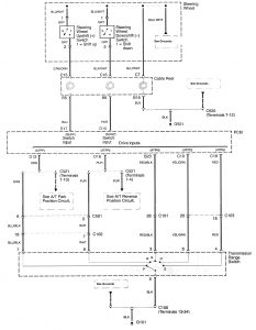 Acura RL - wiring diagram - shift indicator (part 2)