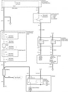 Acura RL - wiring diagram - starting (part 1)