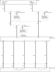 Acura RL - wiring diagram - steering controls (part 2)