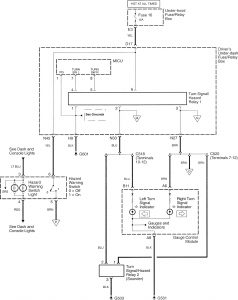 Acura RL - wiring diagram - turn signal (part 2)