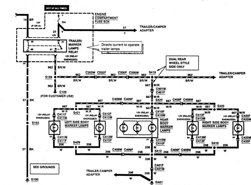 Ford F53 (1997) – wiring diagrams – exterior lighting - Carknowledge.info