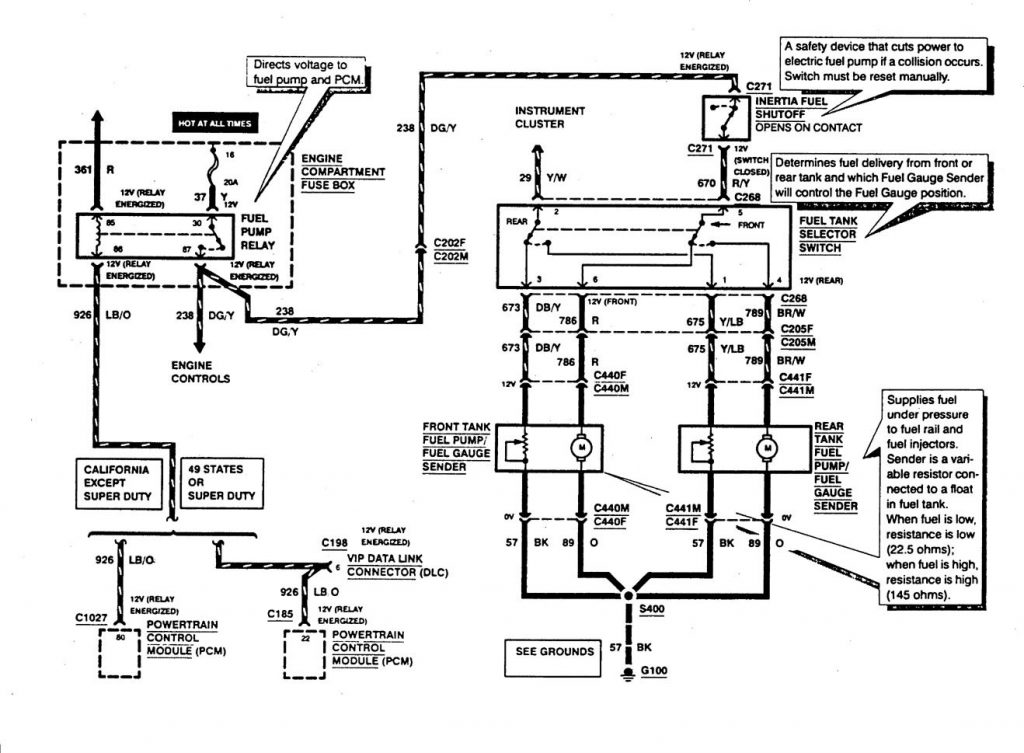 Ford F53 (1997) – wiring diagrams – fuel tank - Carknowledge.info