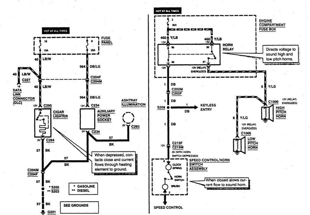 Ford F53 (1997) - wiring diagrams - horn - Carknowledge.info