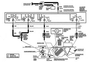 Ford F53 - wiring diagrams - HVAC controls