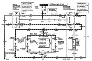 Ford F53 - wiring diagrams - power locks (part 2)