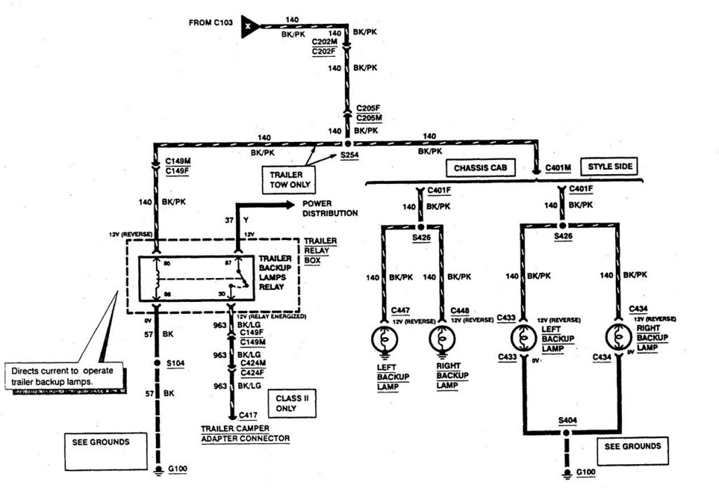 Ford F53 (1997) – wiring diagrams – reverse lamps - Carknowledge.info