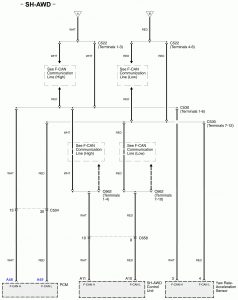 Acura RL - wiring diagram - all wheel drive system (part 4)