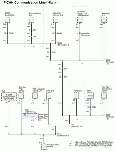 Acura RL - wiring diagram - computer data lines