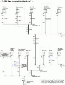 Acura RL - wiring diagram - computer data lines