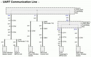 Acura RL - wiring diagram - computer data lines