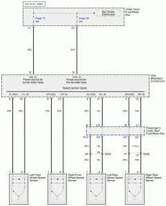 Acura RL - wiring diagram - electronic stability control (part 3)