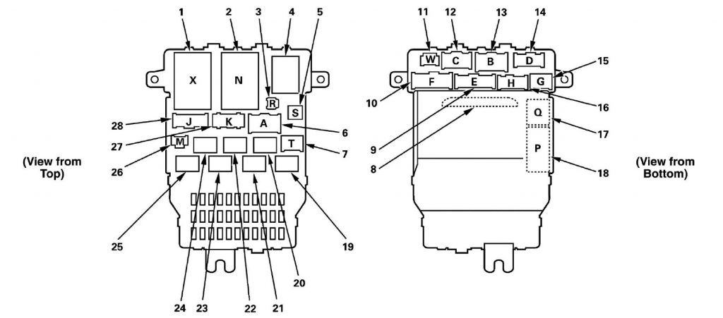 Acura RL (2011) - wiring diagrams - fuse panel - CARKNOWLEDGE