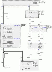 Acura RL - wiring diagram starting (part 1)