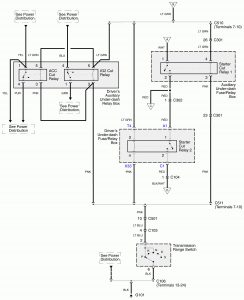 Acura RL - wiring diagram starting (part 2)