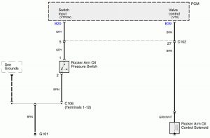 Acura RL - wiring diagram - VTEC control system