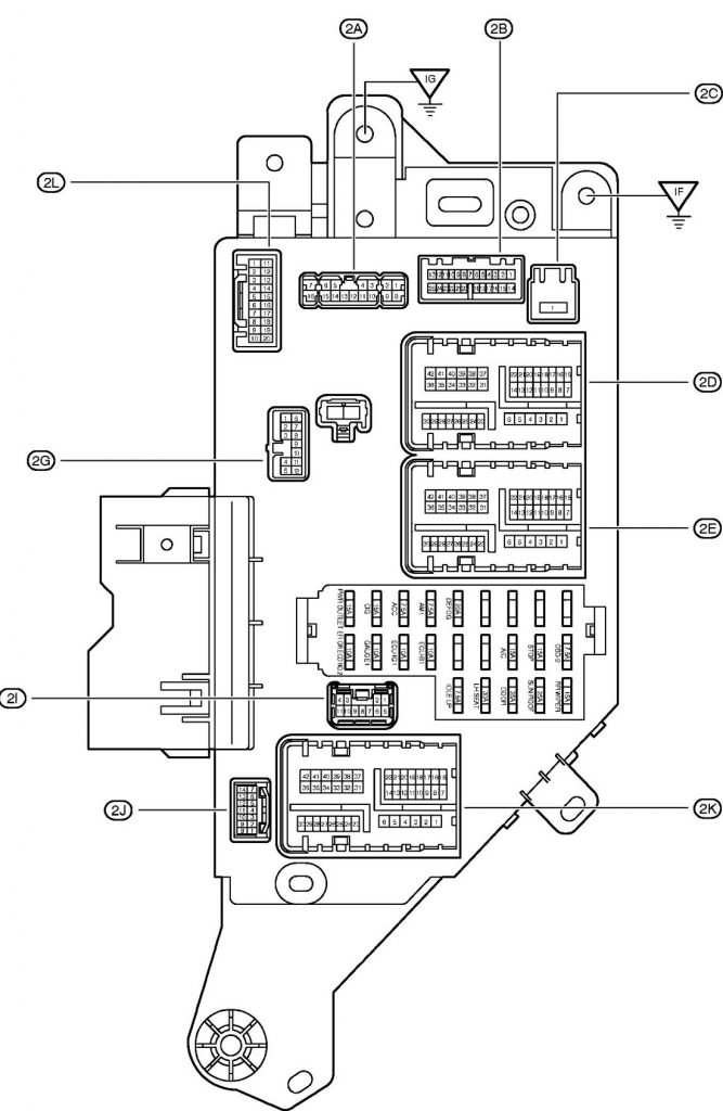 Toyota Land Cruiser Fuse Box Diagram