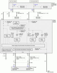 Acura RL - wiring diagram - warning indicators (part 1)