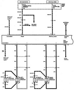 Acura SLX - wiring diagram - audio (part 1)