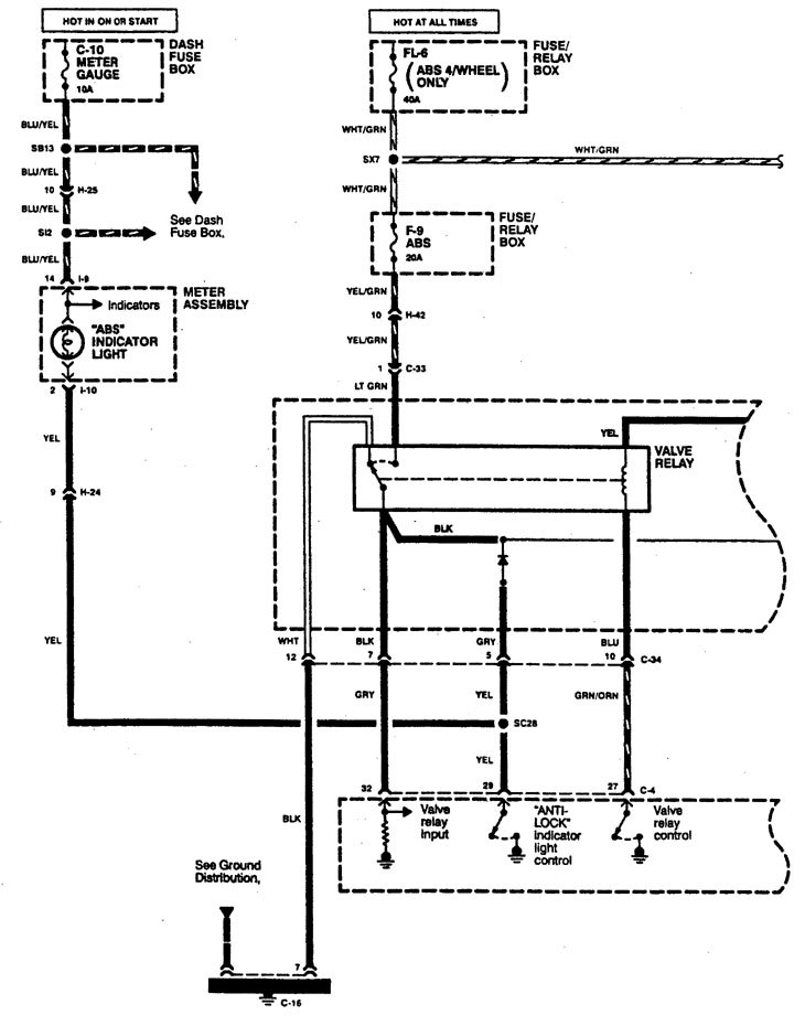 Acura SLX (1996) – wiring diagrams – brake controls - Carknowledge.info