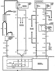 Acura SLX - wiring diagram - charging system