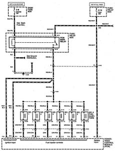 Acura SLX - wiring diagram - fuel controls (part 1)