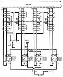 Acura SLX - wiring diagram - fuel controls (part 3)